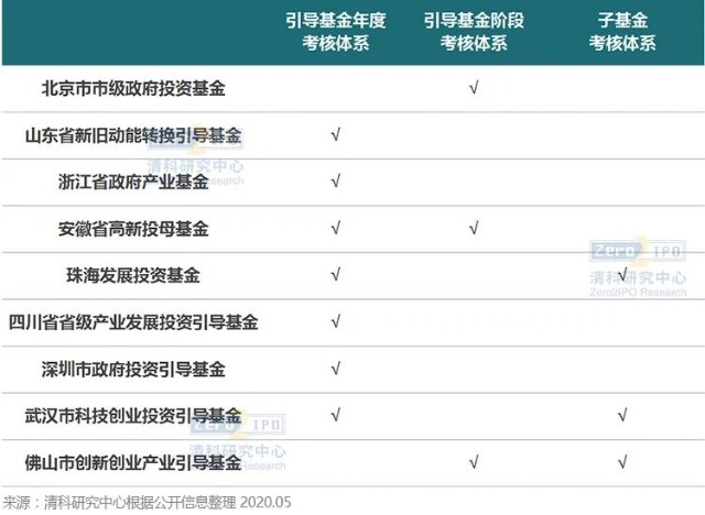省基层精神科临床诊疗能力提升项目第三季度培训班在梅举办