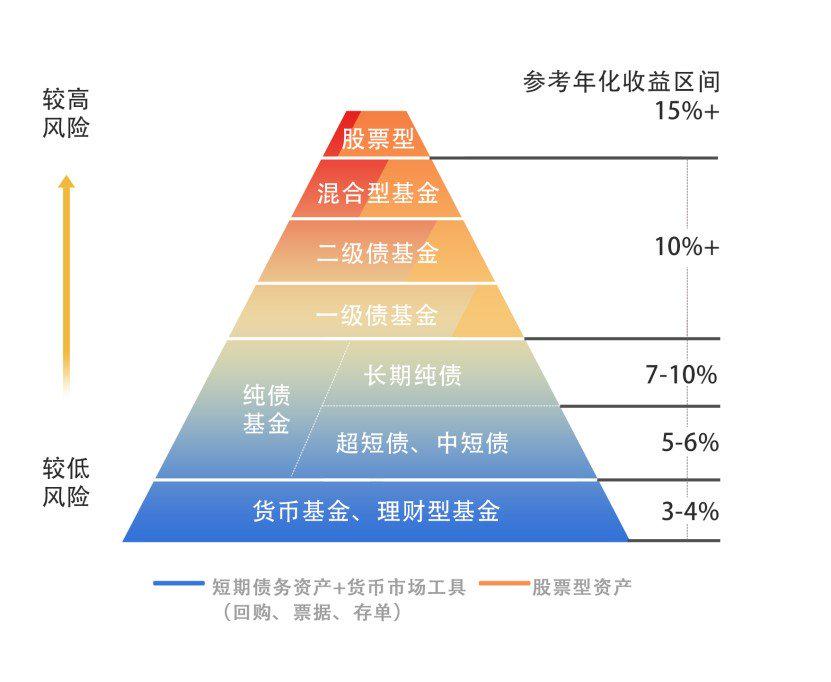 江西：强化协同监管 “双随机、一公开”监管迈出新步伐