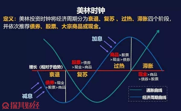 行业巨头加速技术革新 固态电池商业化竞赛迎来新阶段