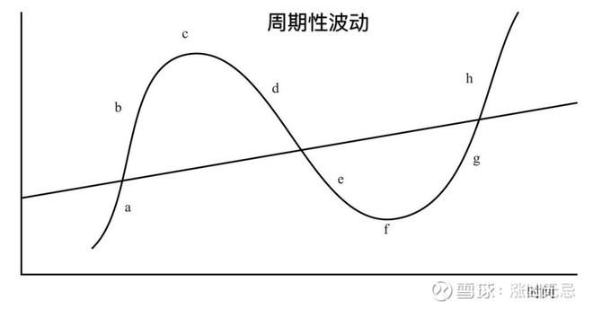 行业巨头加速技术革新 固态电池商业化竞赛迎来新阶段