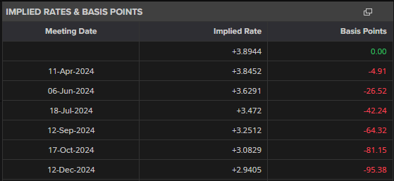 A股收评 | A股持续反弹 沪指收涨0.96%创年内新高！算力硬件股表现强劲