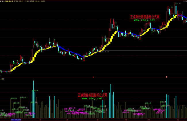 单笔存取超5万或无需再登记