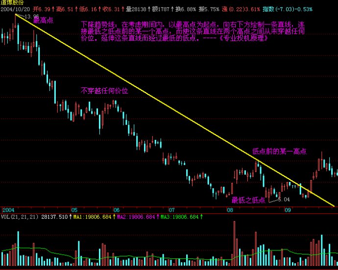 国家药监局综合司公开征求《药品生产质量管理规范