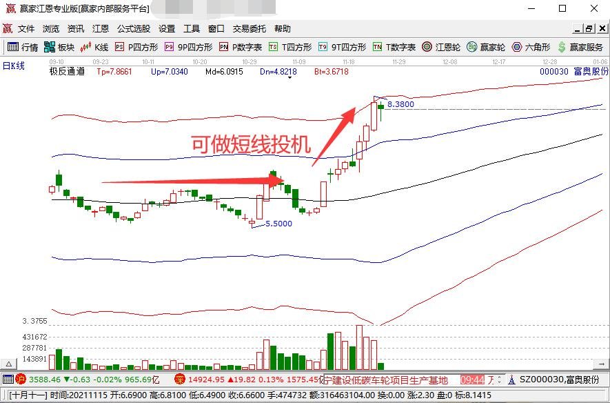 注意绕行!G35济广高速公路部分路段封闭施工