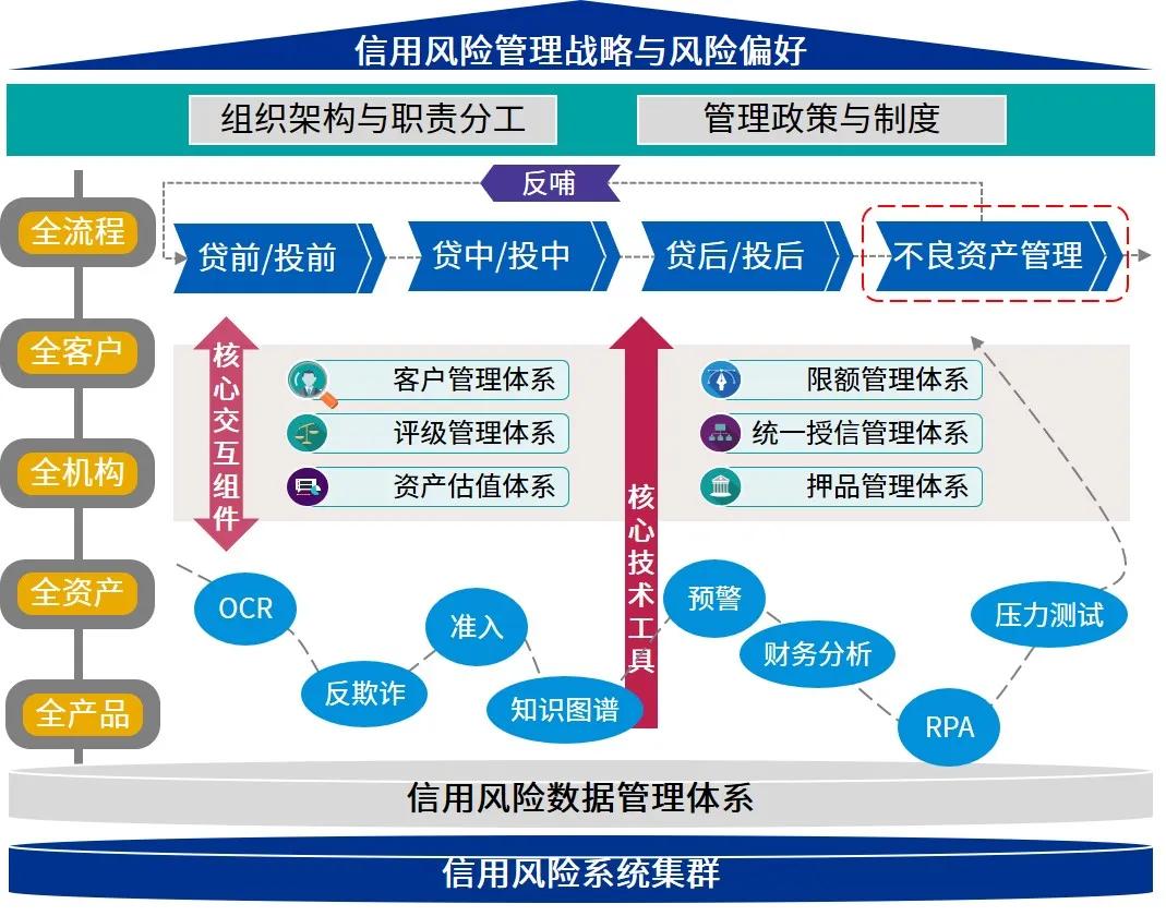 省基层精神科临床诊疗能力提升项目第三季度培训班在梅举办