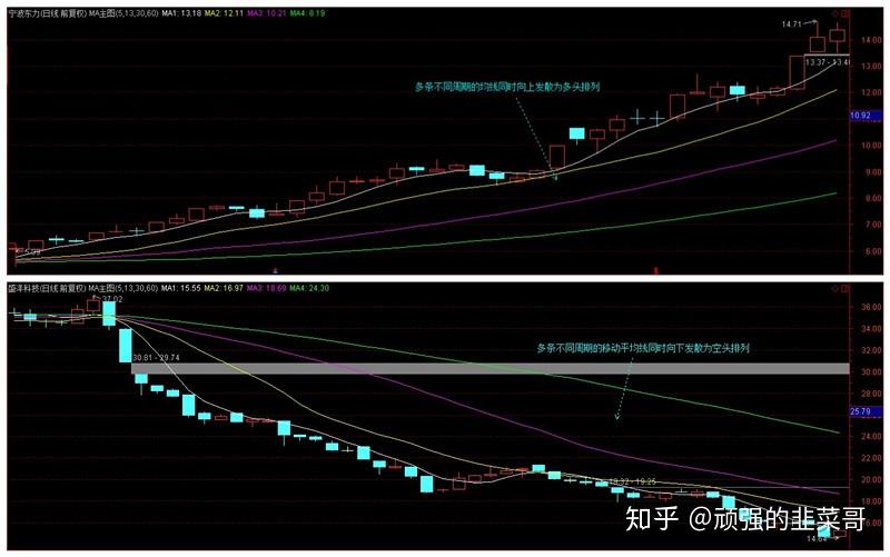 一季度贵港港货物吞吐量1667.22万吨