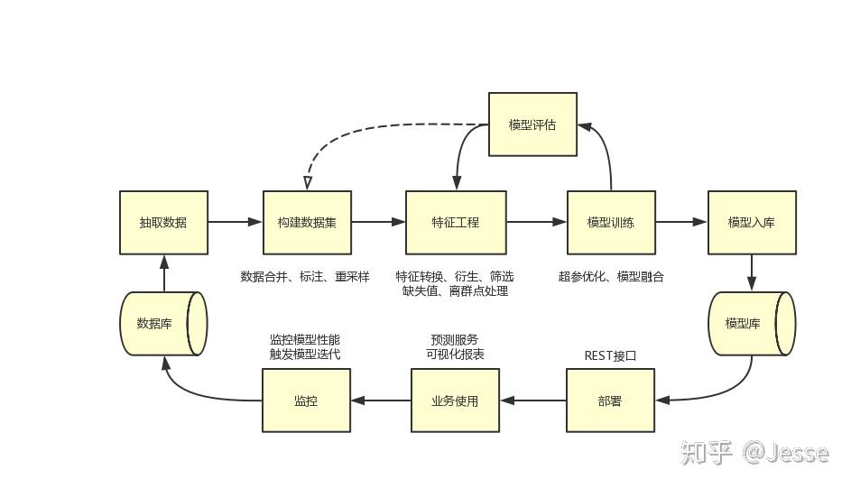 未来两天“云多多” 阳光雷雨“双拼”