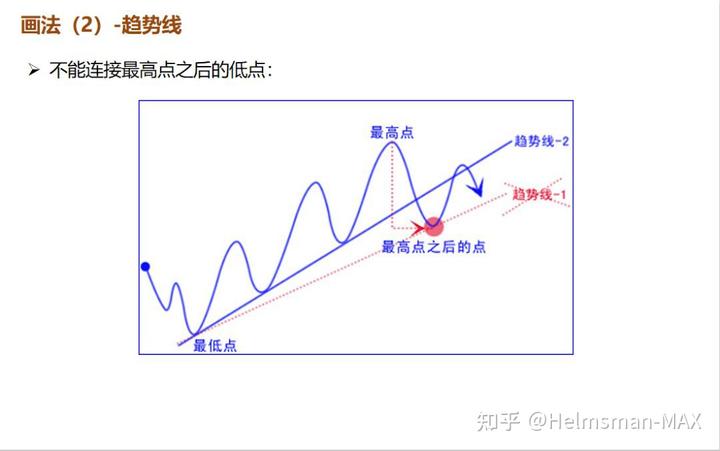 欧洲央行保持利率不变，静候美国关税政策的明朗化