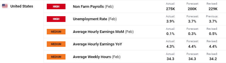 枸杞食品生产加工废水处理设备