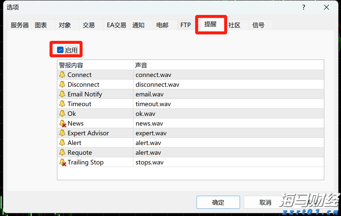 亚洲杯开门红!中国男篮93:88战胜东道主沙特队