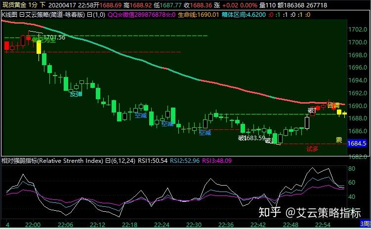 港股开盘 | 恒指高开0.12% 蔚来汽车(09866)涨超2%