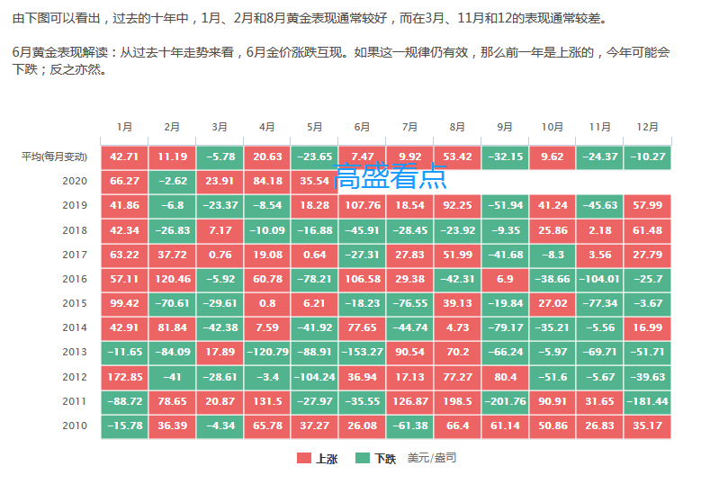 谷歌，被判赔超3亿美元！
