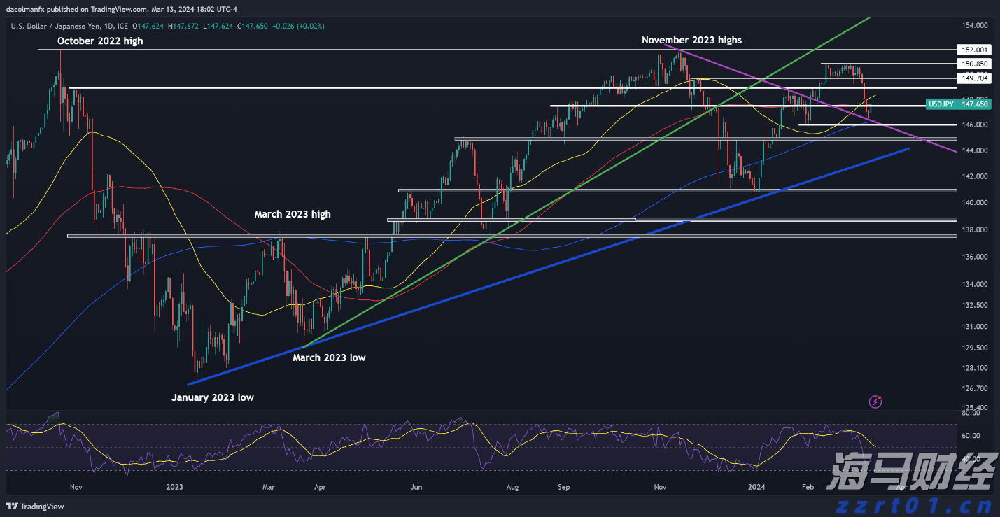 勿忘“九一八”!今天上午,梅州城区拉响防空警报
