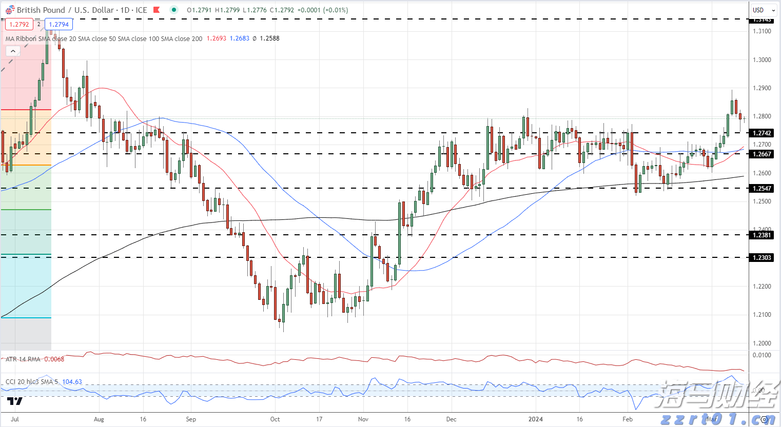 江苏省市场监管局推出行政审批提质提速十项举措