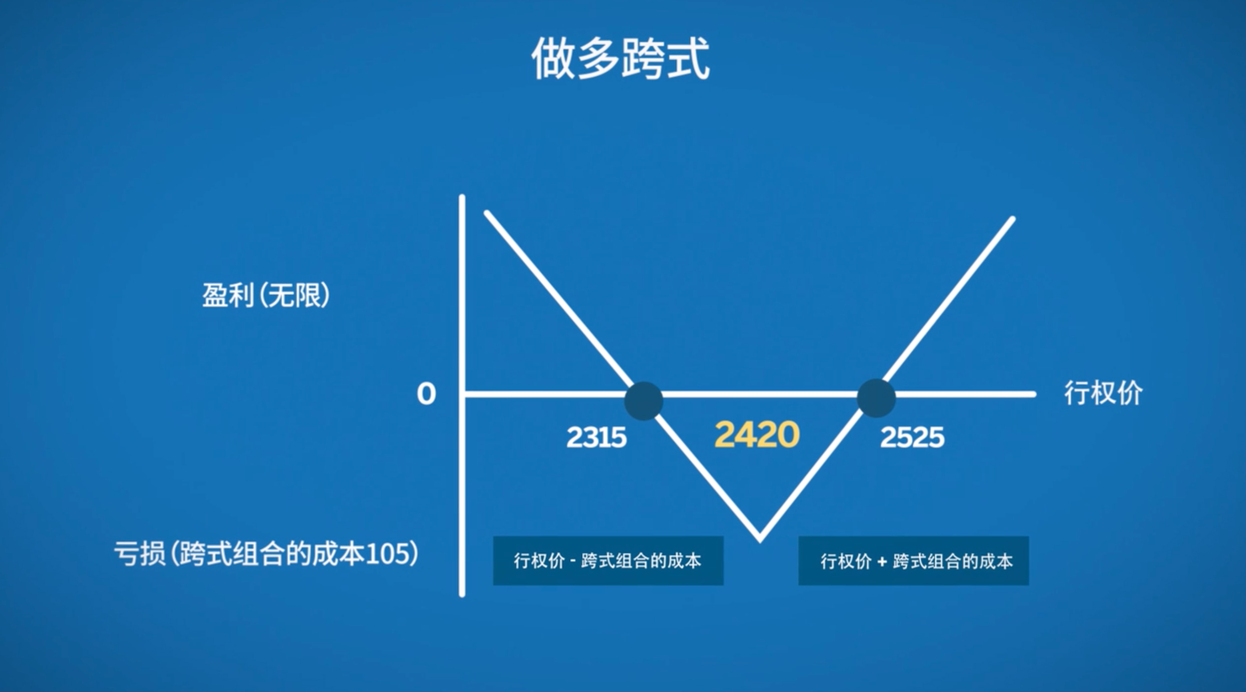 滁州市聚焦八大产业链打造发展新引擎