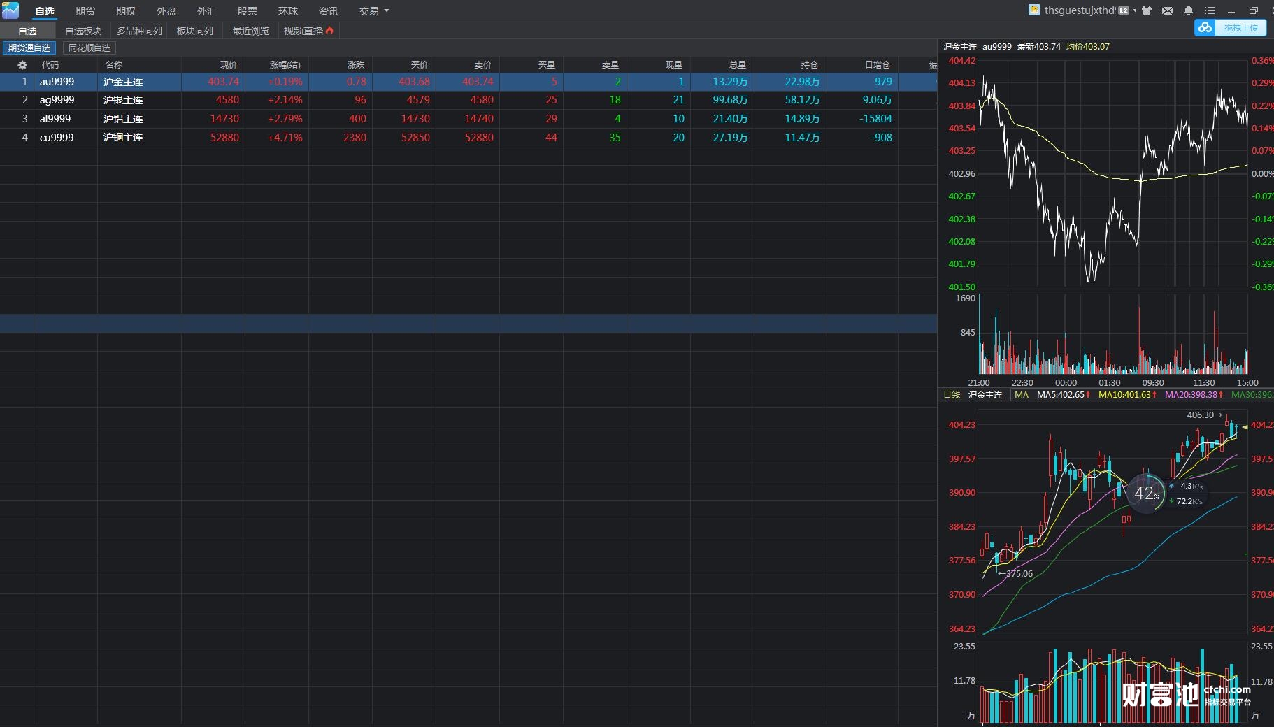 Visa(V.US)第三季度营收与利润超出预期 持续维持全年业绩指引