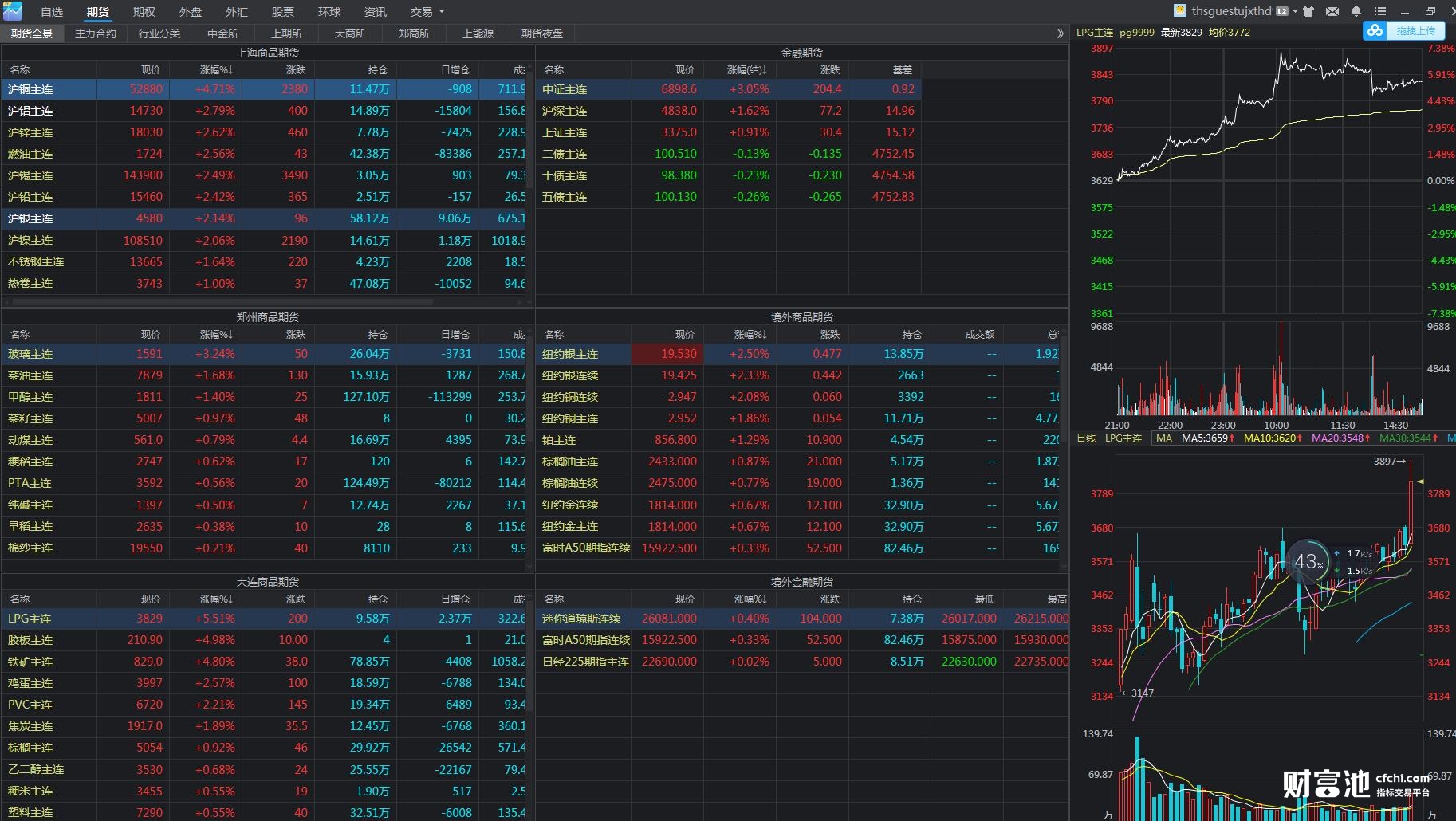 Visa(V.US)第三季度营收与利润超出预期 持续维持全年业绩指引