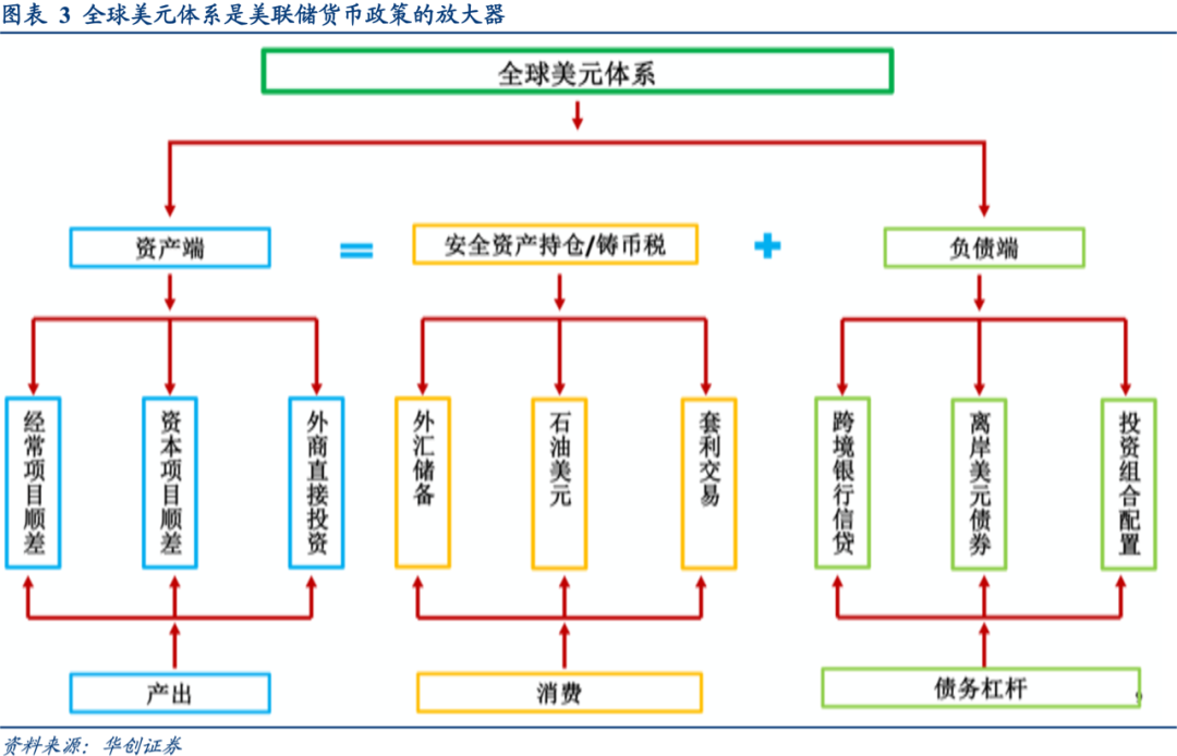 美股涨势背后的隐忧：奇异期权成为投资者的关注焦点