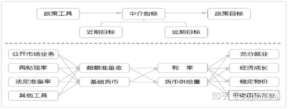 美股涨势背后的隐忧：奇异期权成为投资者的关注焦点