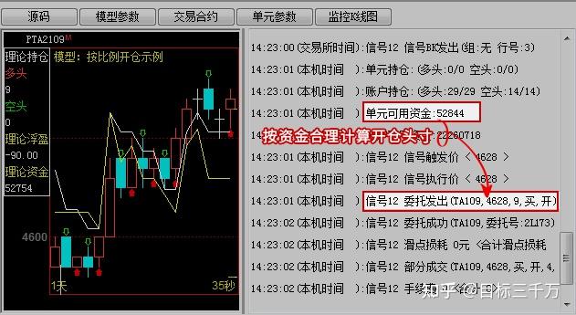 亮利剑出重拳！2021年江西网络交易监管工作硕果累累