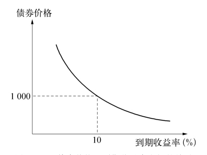 崔东树：6月中国占世界汽车份额36% 同比提升4个百分点