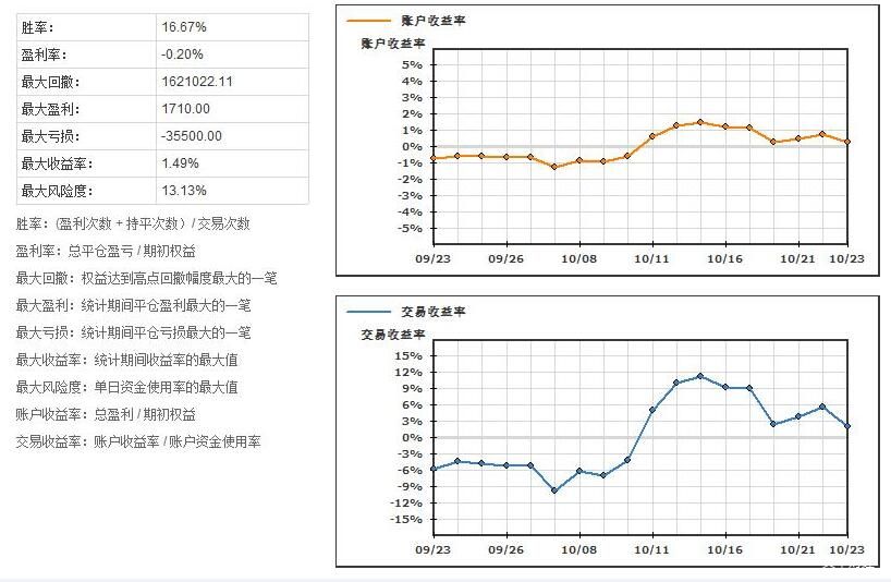 规上工业增加值比增8.4%，增速居全省第三！今年上半年梅州工业经济运行总体平稳增长较快