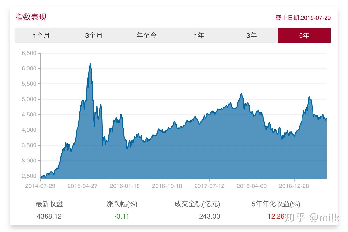 “珠海情侣欢乐跑”甜蜜开跑，情侣“铺满”珠海情侣路