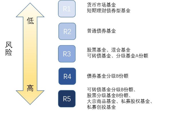 阿波罗(APO.US)进入AI算力投资领域：收购美国大型数据中心建设商多数股权