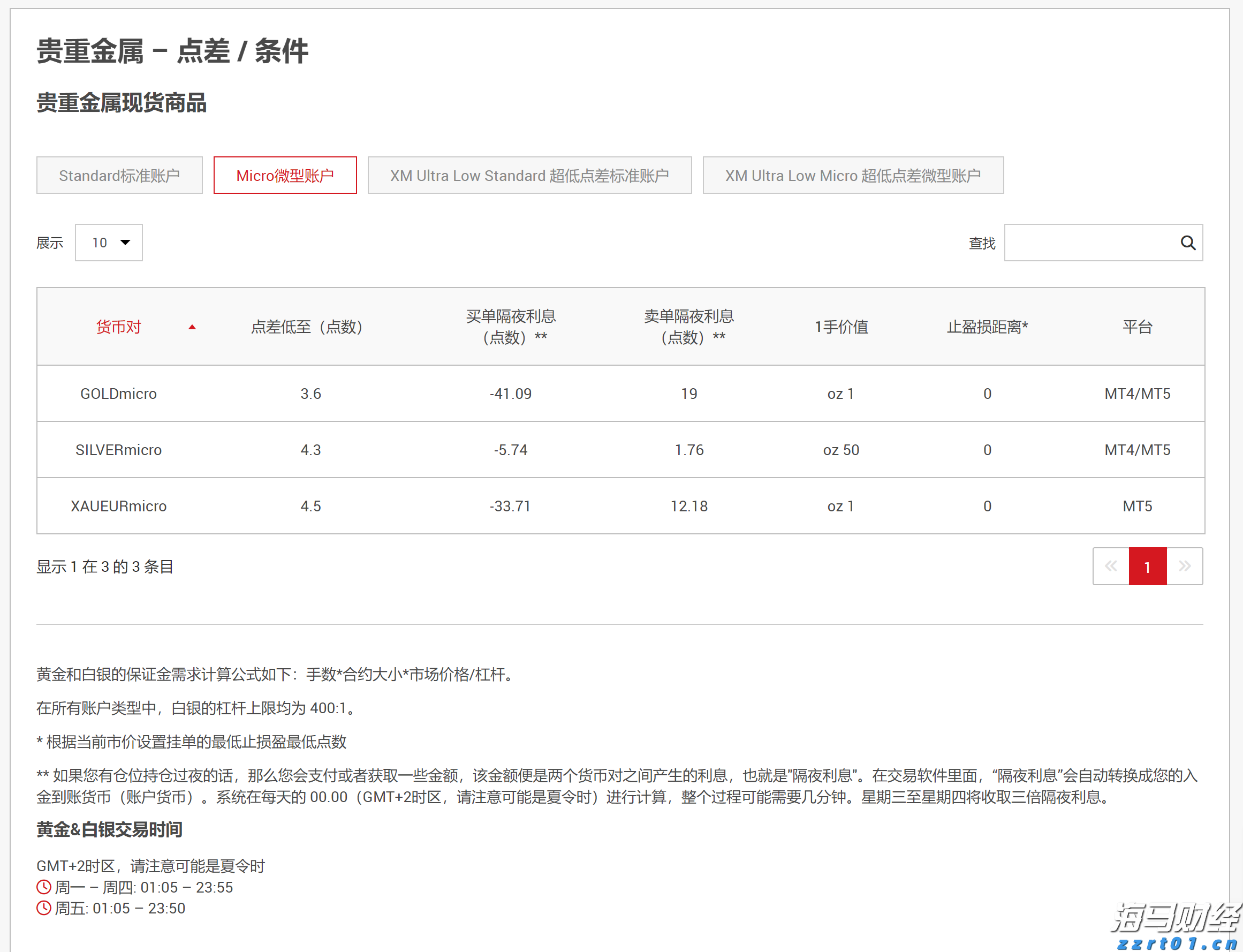 国家卫健委:2022年1月1日以后出生的婴幼儿均可领取育儿补贴