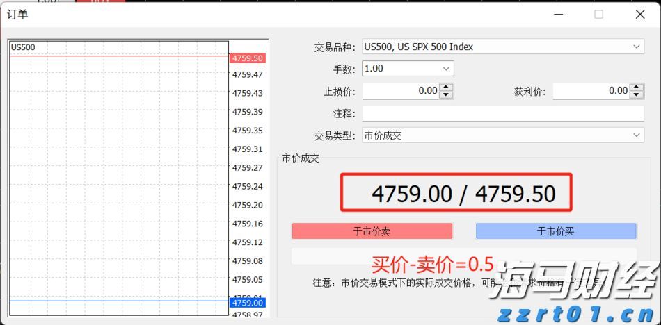 新汽车央企浮现 重组整合将有大动作
