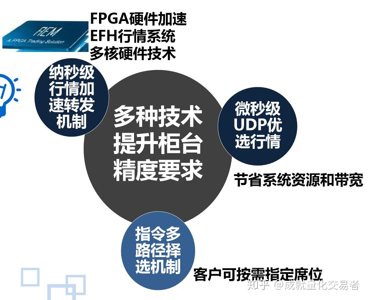 麦克未关，特朗普马克龙对话泄露