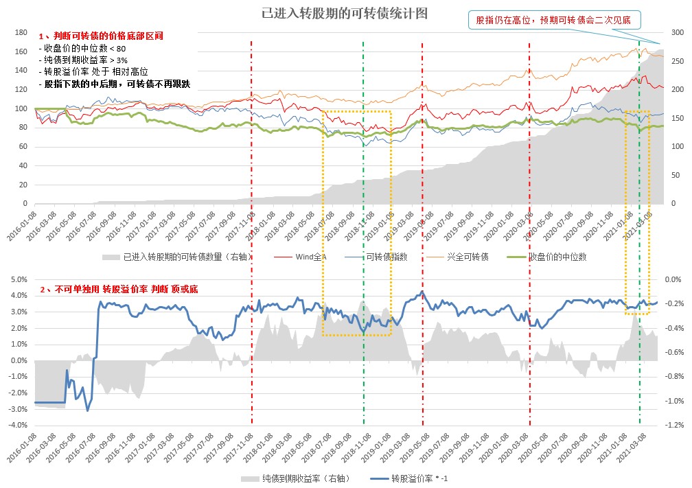 特斯拉(TSLA.US)中国产电动车7月销量下降8.4%，欧洲市场压力加剧