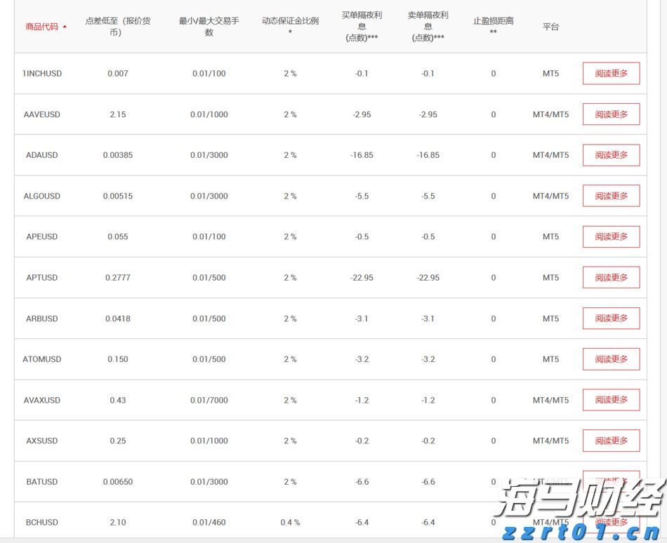 市政协机关党支部开展廉洁教育主题党日活动
