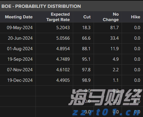 2021年云南省12315热线为消费者挽回经济损失1.9亿元