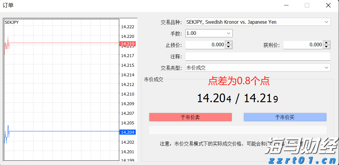 黔西南金融监管分局：推动房地产“白名单” 项目资金投放率达99.78%