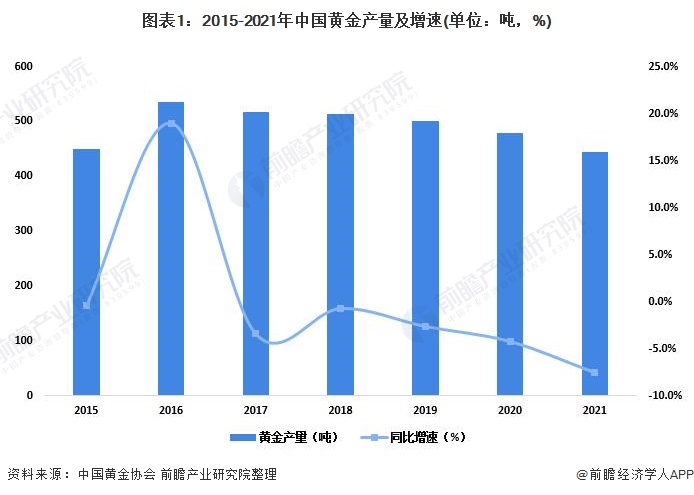 北京：符合条件家庭五环外不再限制购房套数
