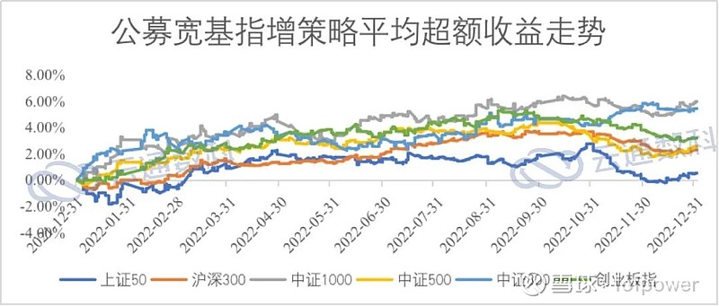 防黄化、巧施肥、做好蜜柚套袋前病虫害管理，产量效益双丰收