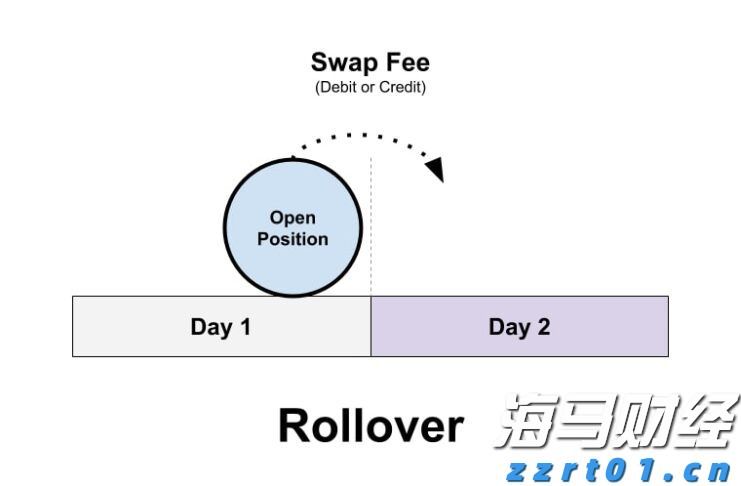 进入登革热流行季!广州11区这些街道存在蚊媒传染病传播风险