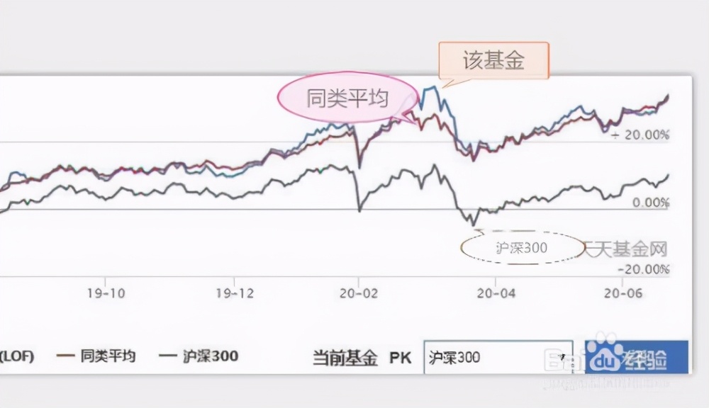 乘联分会：预计7月狭义乘用车零售约185万辆 新能源渗透率达54.6%