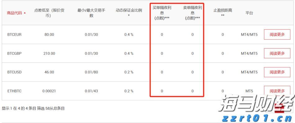 特区之特：从0到∞的深圳特技