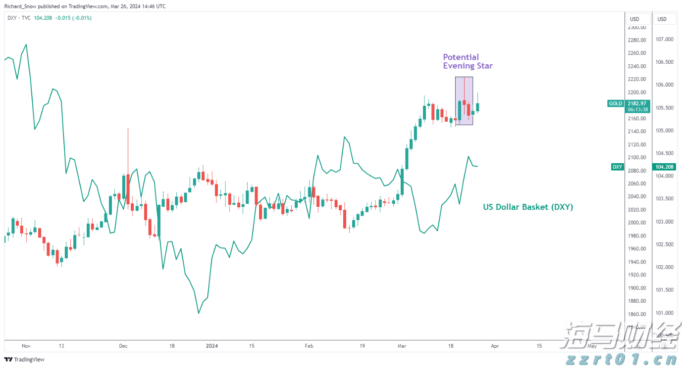 第24届安徽省青少年机器人竞赛正式开赛