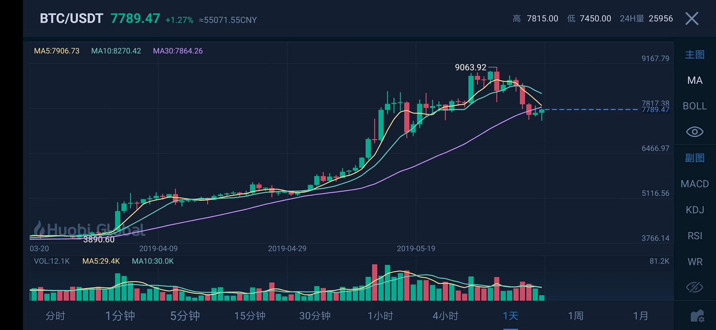 珠海代表团战绩：8金11银7铜 省中运会斩获团体总分一等奖 下届2028相约珠海！