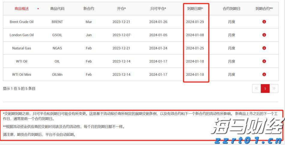 港珠澳大桥海关查获夹藏香烟72.02万支
