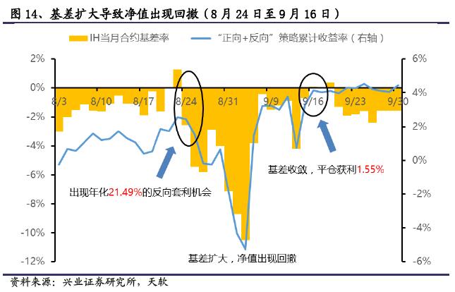 默契拉满！“雄狮少年”暑夜练高桩，行云流水似轻功