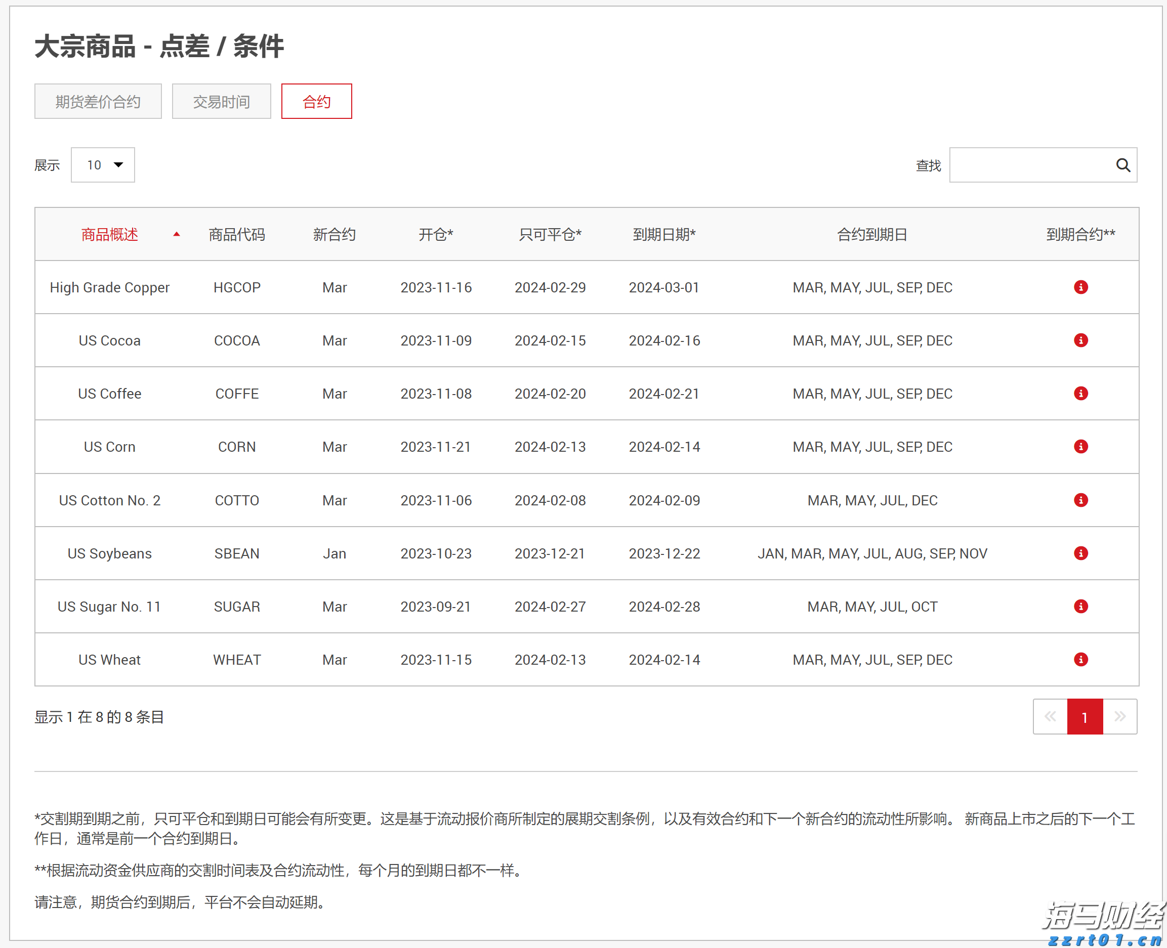 快讯丨朱会东主持召开市委全面依法治市委员会会议