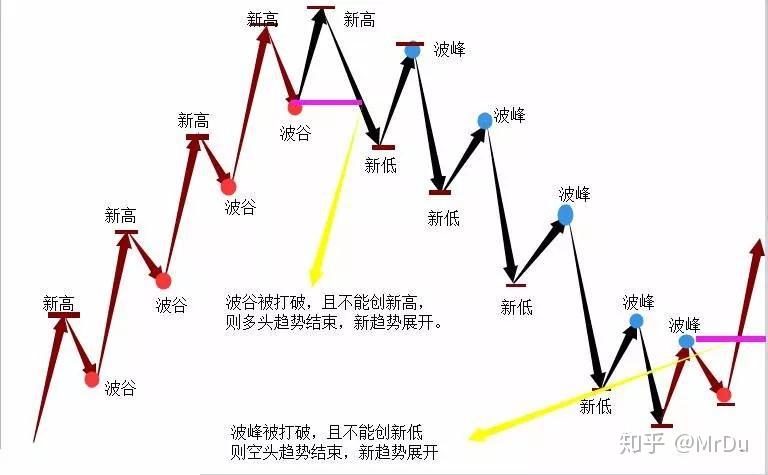 前5个月我国规上互联网企业完成互联网业务收入7735亿元