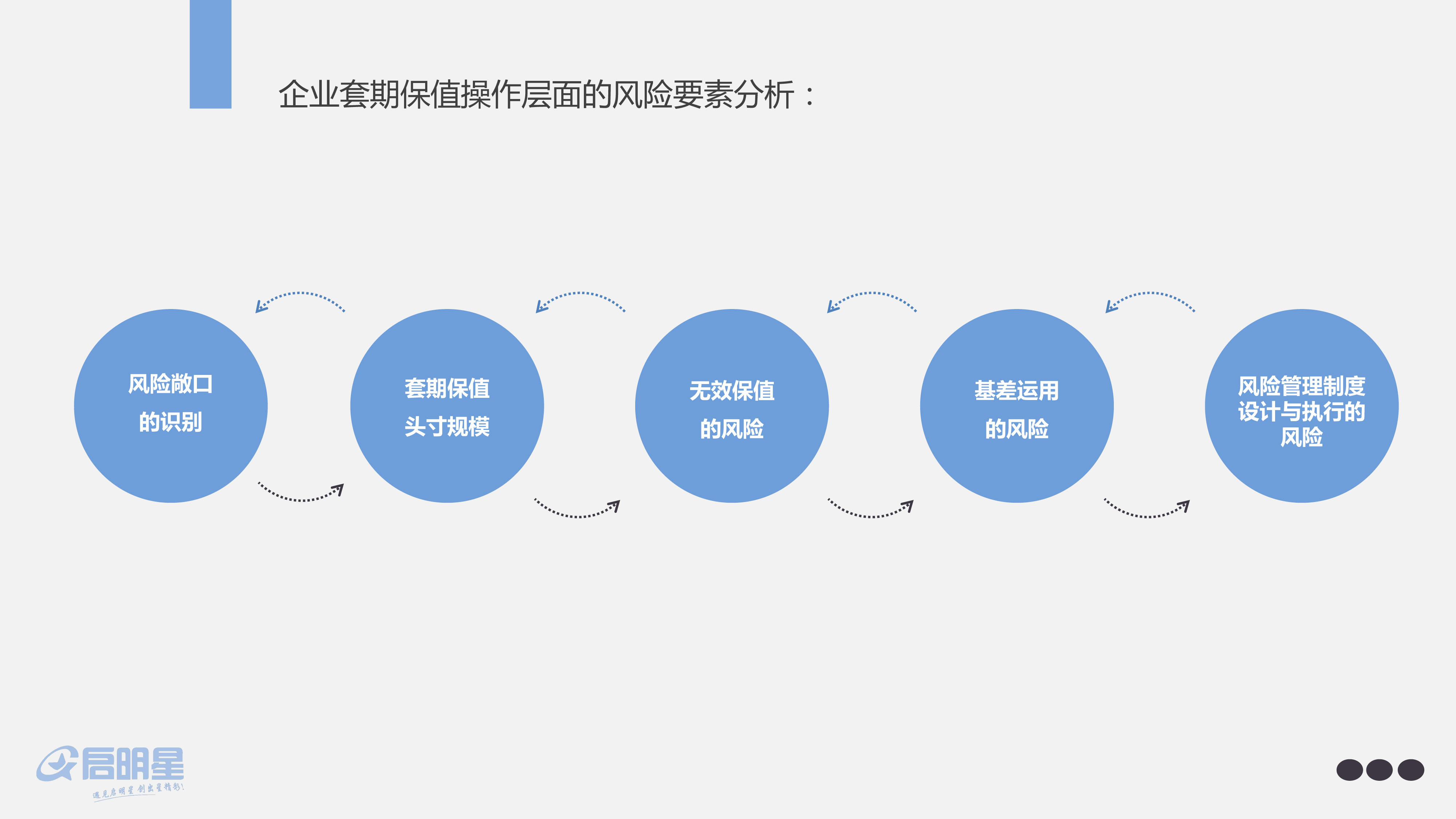 甲状腺外科成功实施高难度局部晚期甲状腺癌扩大根治手术