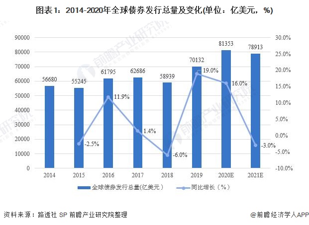 高盛：下半年工业科技展望 推荐“防御 + AI”杠铃策略(附股票清单)