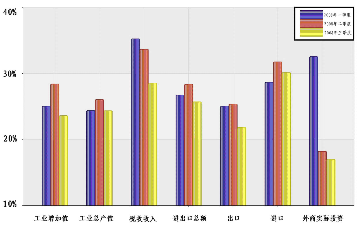 快讯丨贵港市落实自治区党委巡视反馈意见整改工作领导小组第三次会议召开
