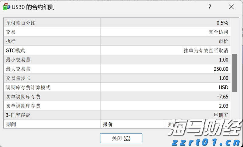 全国夏粮小麦收获进度过半